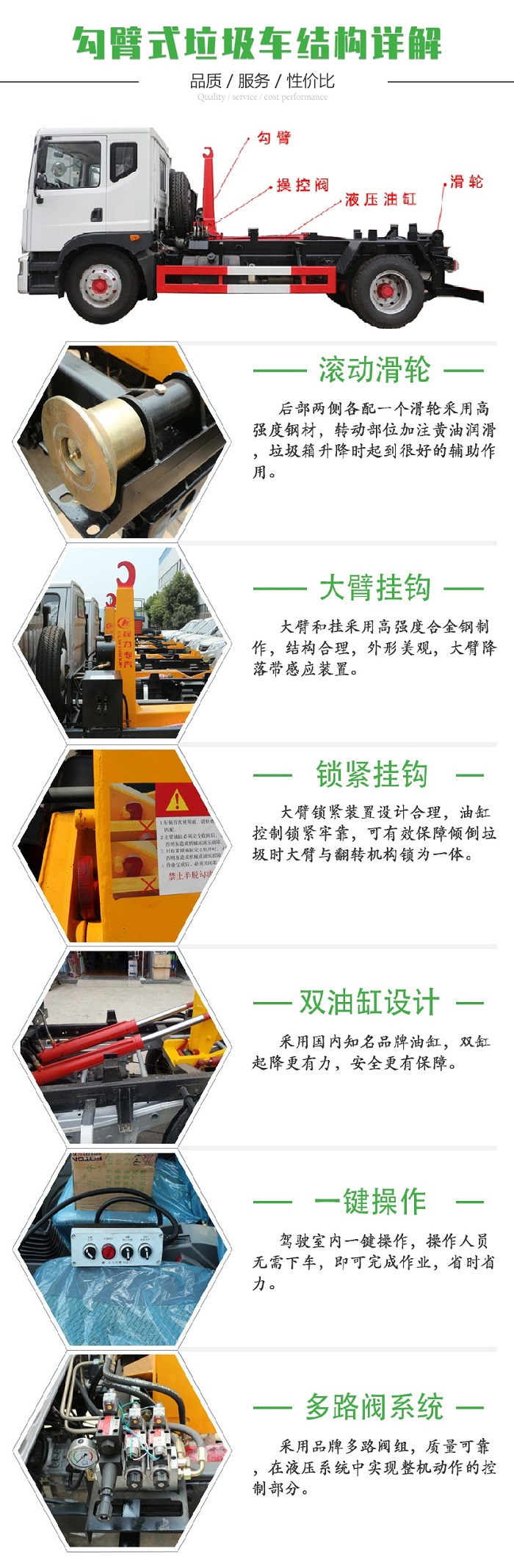 東風天錦后八輪鉤臂車SCS5252ZXXDFH6車廂可卸式垃圾車
